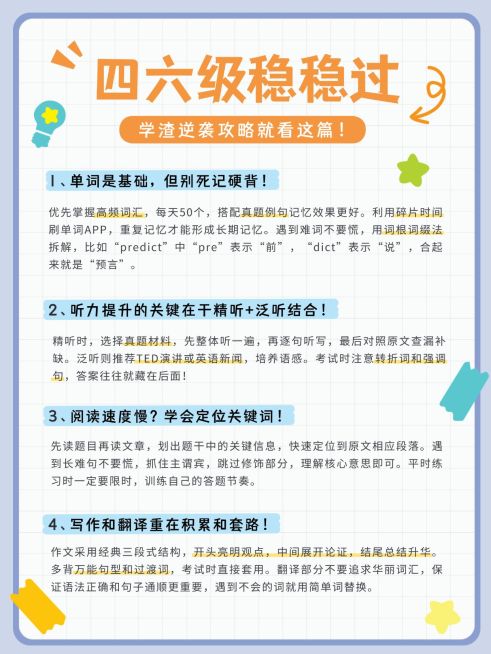 教育培训四六级备考攻略指南分享小红书配图预览效果