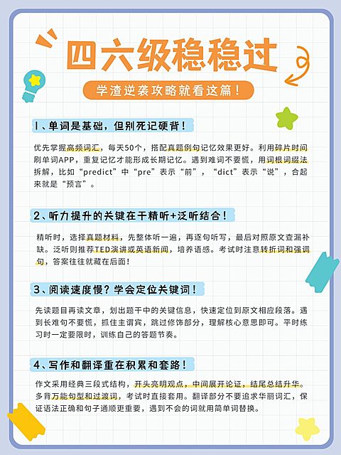 教育培训四六级备考攻略指南分享小红书配图