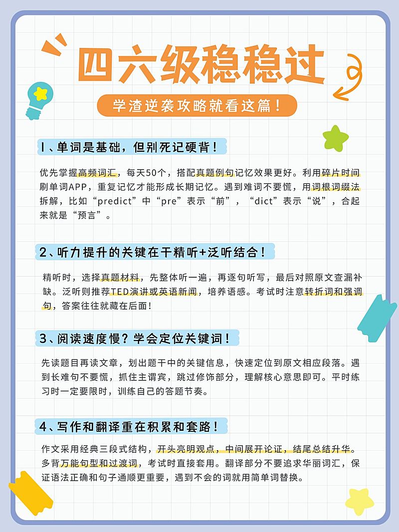 教育培训四六级备考攻略指南分享小红书配图