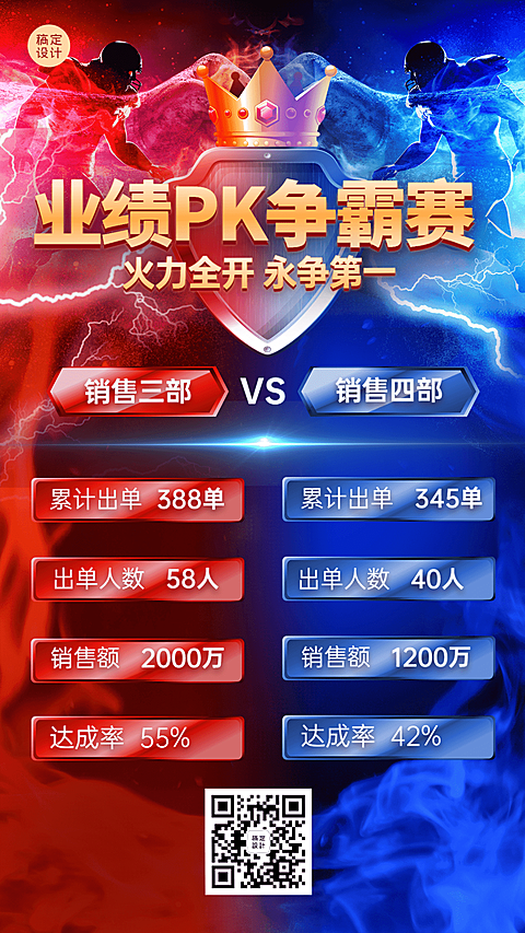 金融保险业绩PK红黑榜单喜报激励风手机海报