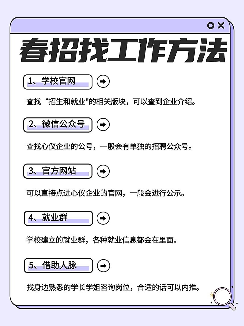 简约清新春招就业指导小红书封面配图