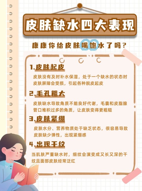 微商美容护肤知识科普小红书配图预览效果