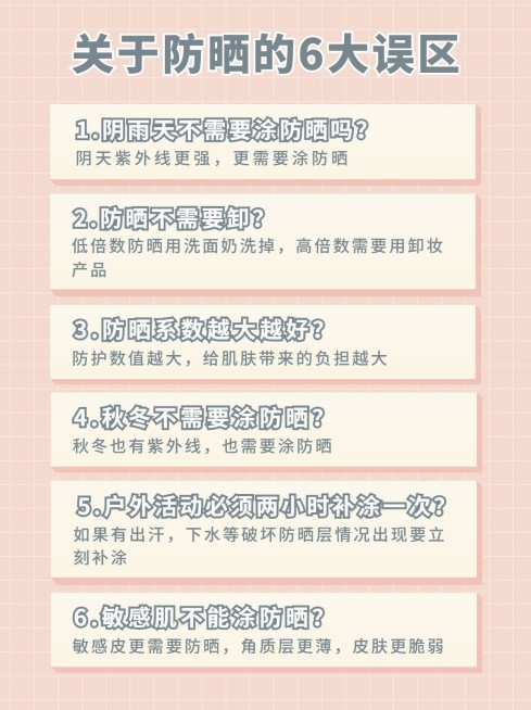 美妆防晒知识科普小红书封面配图预览效果