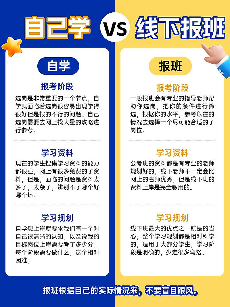 教育考公对比测评知识科普小红书配图aigc