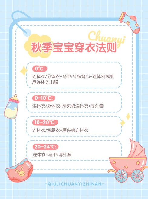 母婴亲子知识科普小红书套装小红书配图预览效果