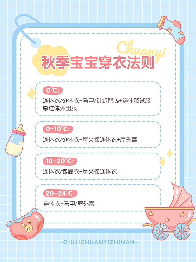 母婴亲子知识科普小红书套装小红书配图