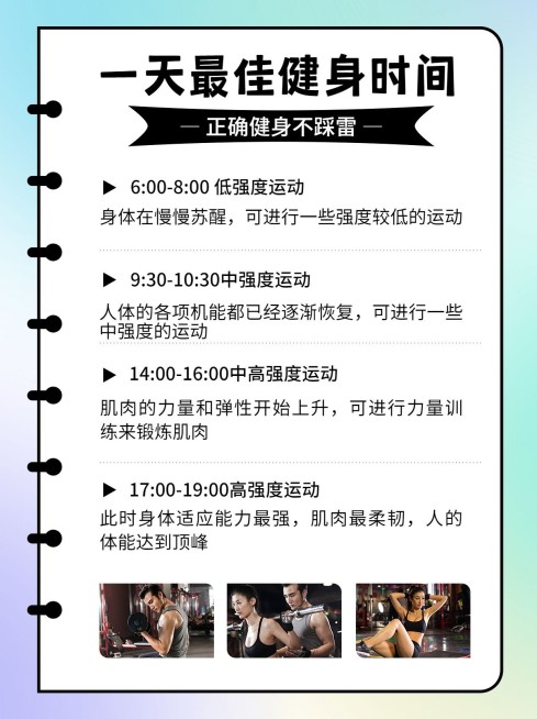 健身知识科普小红书配图预览效果