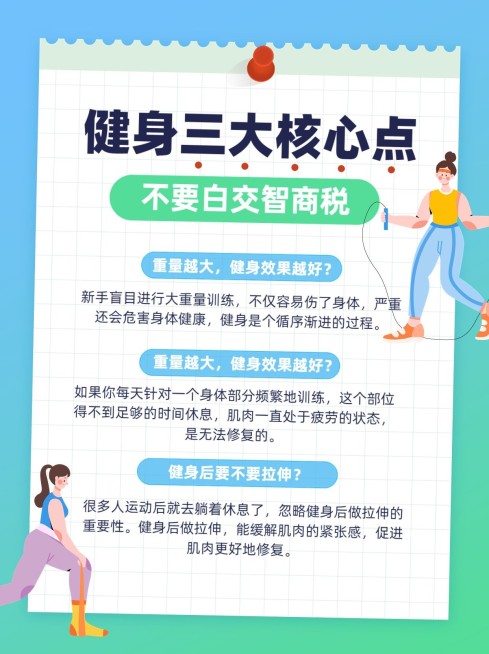 运动健身知识科普小红书配图预览效果