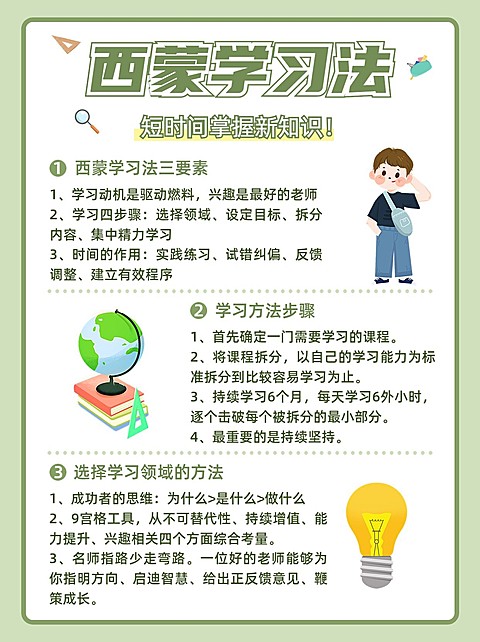 学习方法指南攻略小红书配图