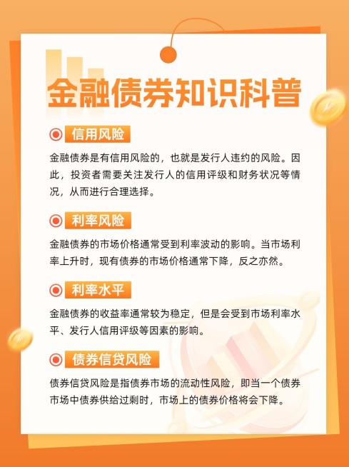 金融债券知识科普套装小红书配图预览效果