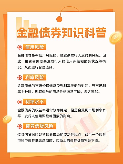 金融债券知识科普套装小红书配图