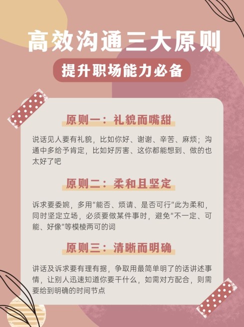 简约ins职场知识攻略干货小红书配图预览效果