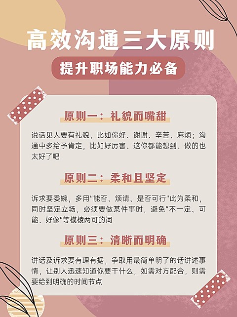 简约ins职场知识攻略干货小红书配图