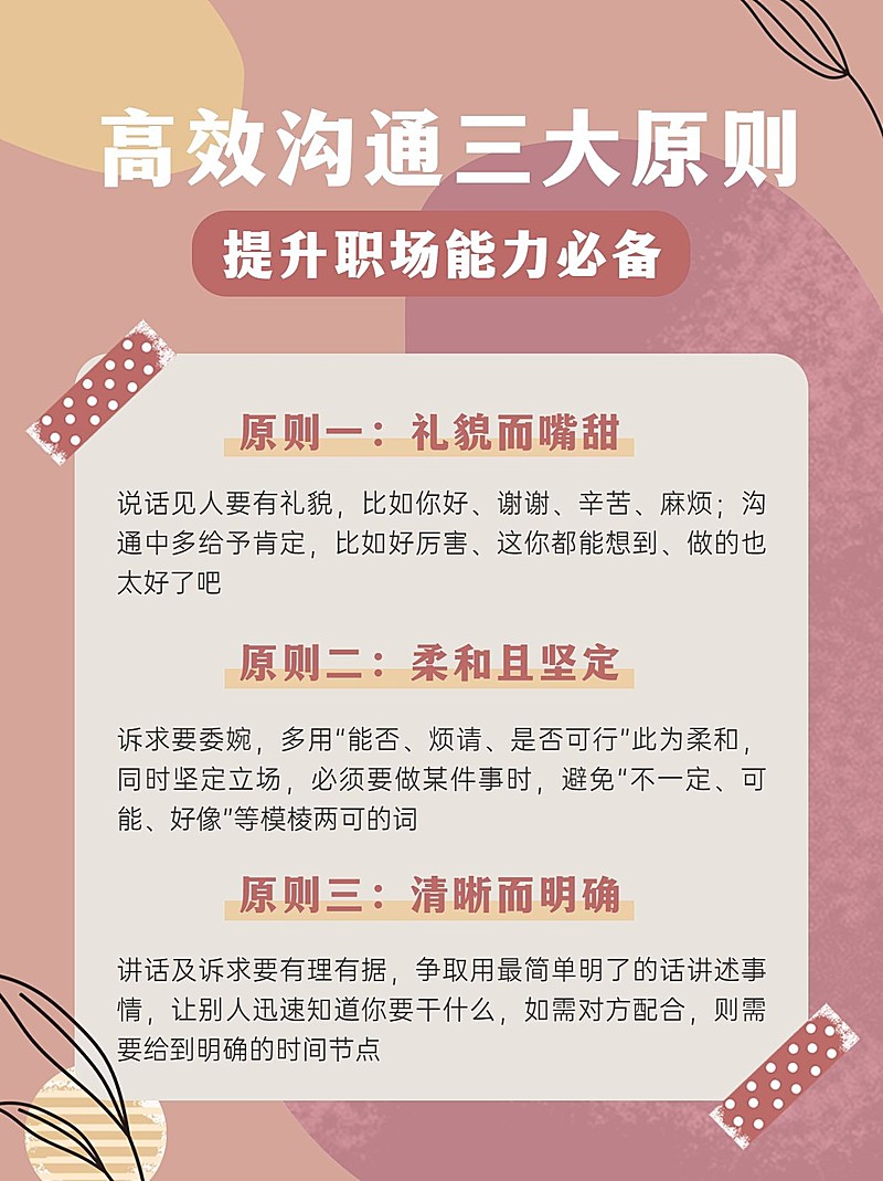 简约ins职场知识攻略干货小红书配图