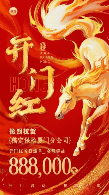 开门红金融保险银行马年业绩喜报手机海报预览效果