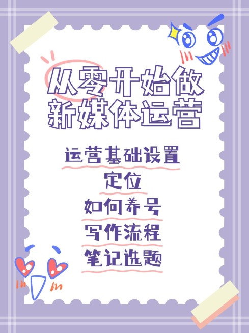 运营攻略科普小红书封面预览效果