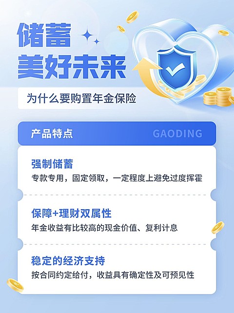 金融年金保险理财知识科普小红书配图