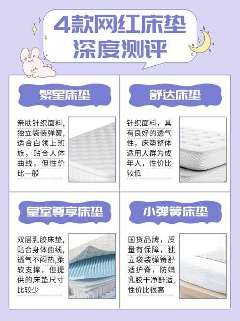 家居生活好物推荐小红书封面配图预览效果