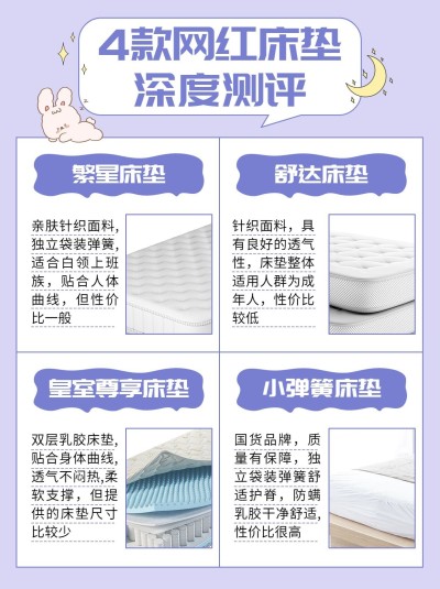 家居生活好物推荐小红书封面配图
