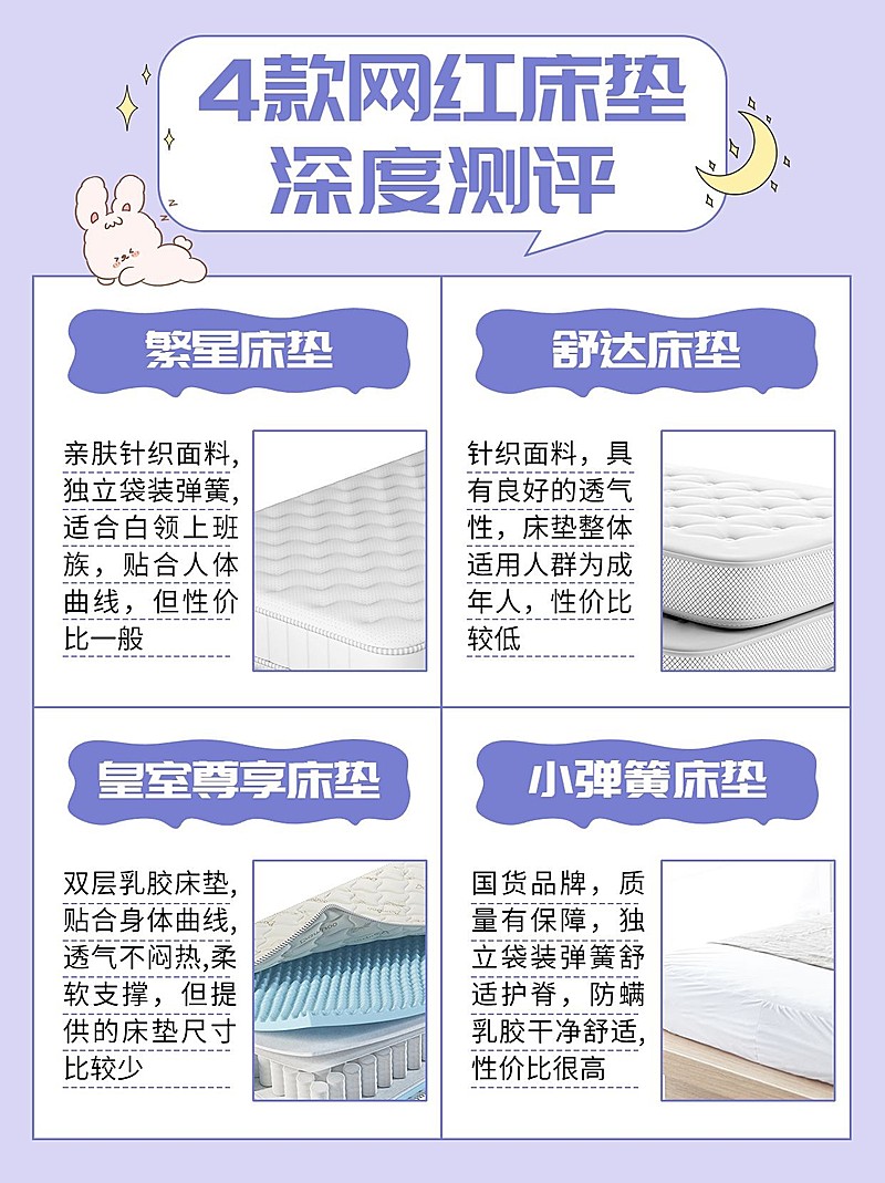 家居生活好物推荐小红书封面配图