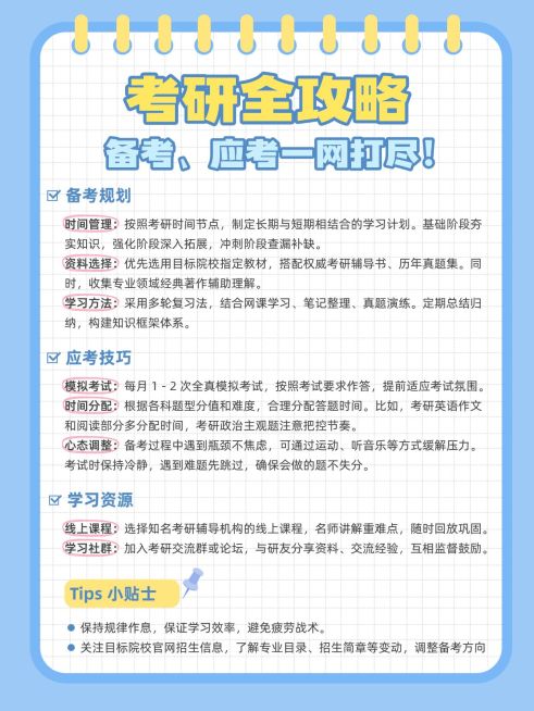 教育培训考研考博科普攻略简约边框排版小红书配图预览效果