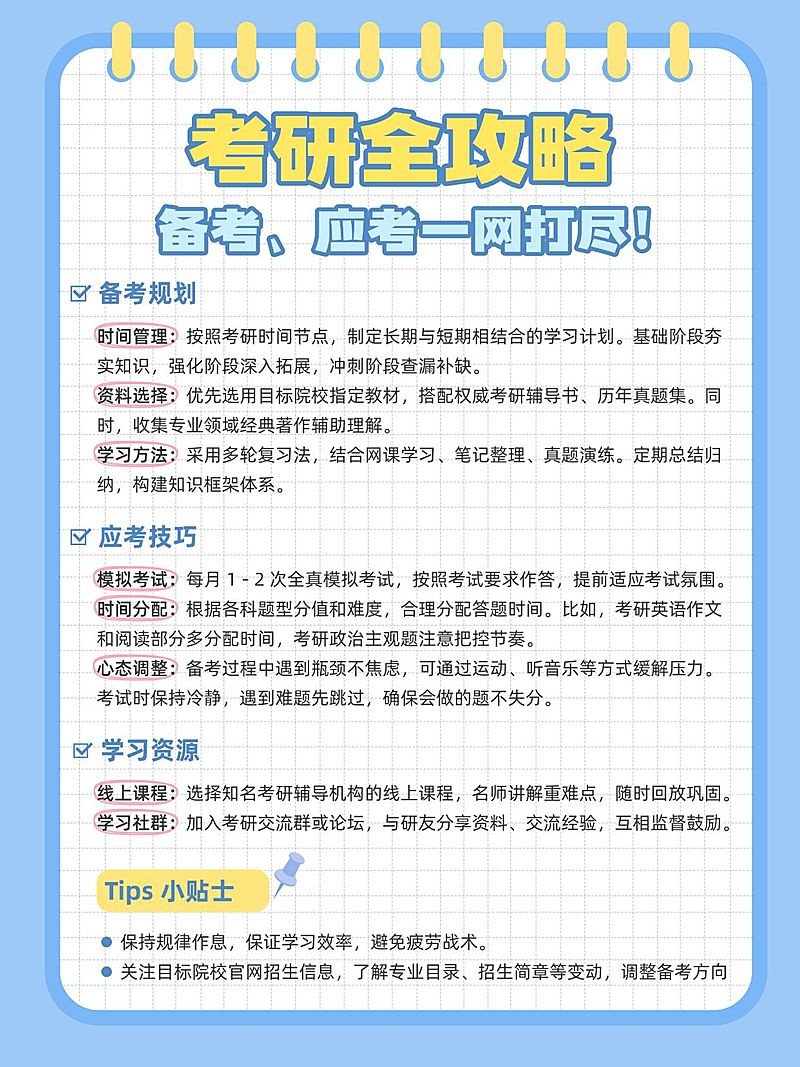 教育培训考研考博科普攻略简约边框排版小红书配图