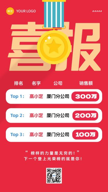 教育培训课程营销光荣榜喜报宣传推广竖版海报预览效果