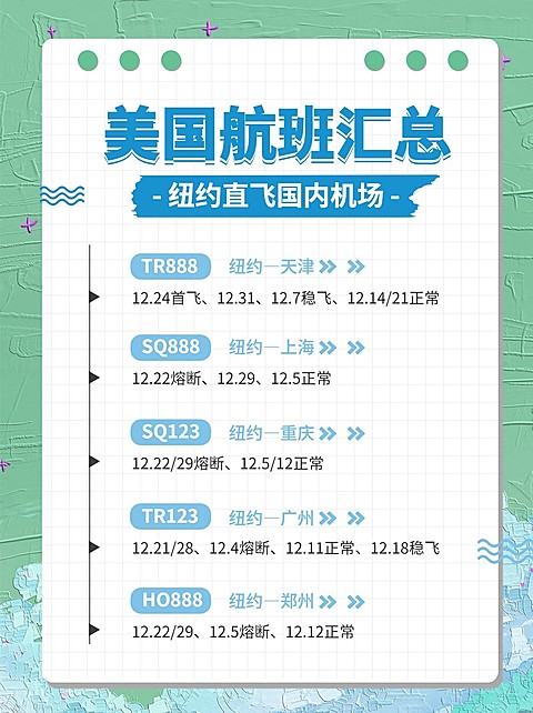 旅游出行航班路线汇总小红书配图