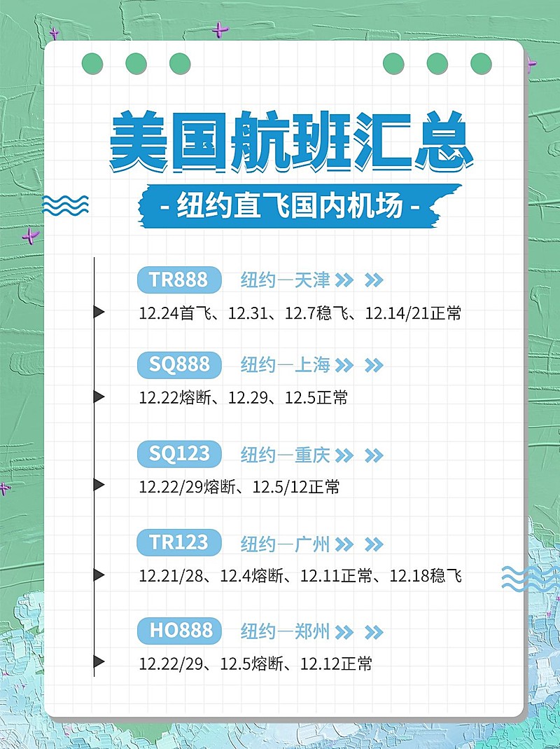 旅游出行航班路线汇总小红书配图