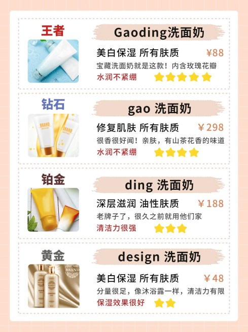 产品安利种草清单小红书封面配图预览效果