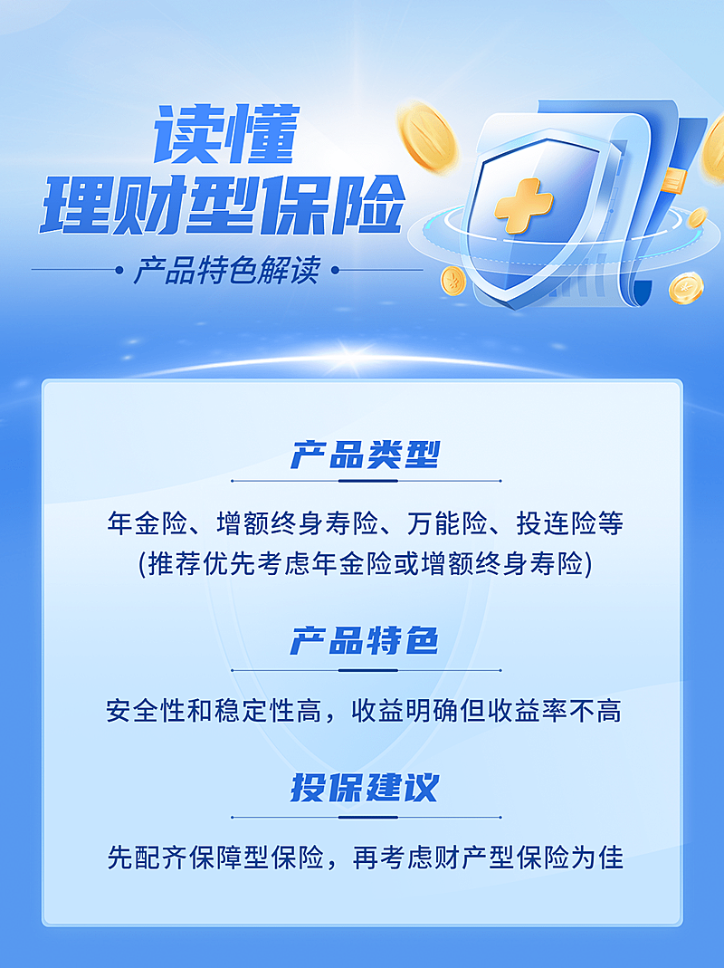 金融保险产品知识科普轻拟物风小红书配图