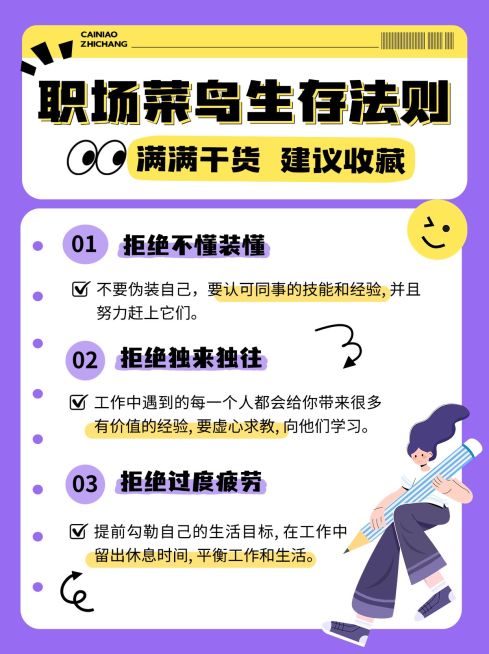 职场提升攻略指南小红书封面预览效果