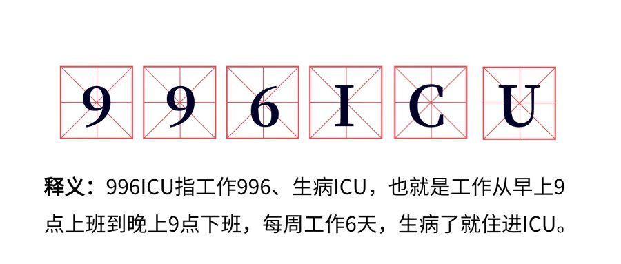 热词996ICU流行新词公众号首图预览效果