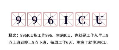热词996ICU流行新词公众号首图