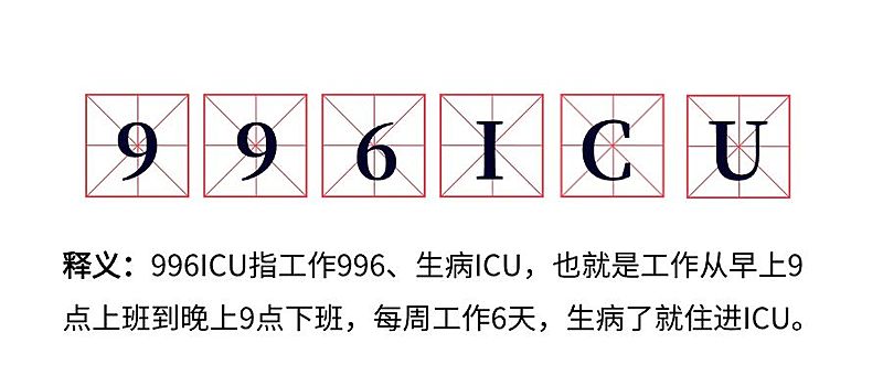 热词996ICU流行新词公众号首图