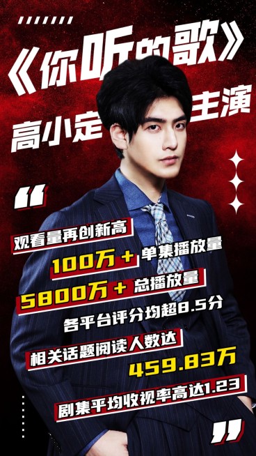 明星控评应援数据宣传喜报战报预览效果