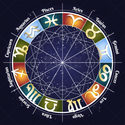 标志,车轮,天秤座,水瓶座,狮子,双鱼座,蝎子,天空,圆形