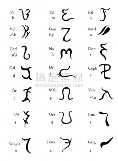 字母,人造的,符号,动物手,文字,飘然,秘密,炼金术,背景分离,哲学家