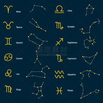 符号,星座,天秤座,华丽的,球体,水瓶座,技术,双鱼座,天空,顺序