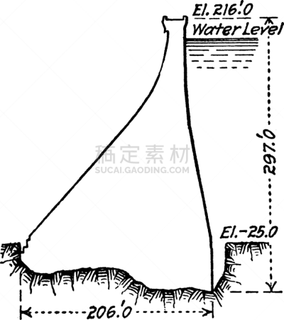 横截面,水坝,白色,矢量,图像,雕刻图像,黑色,复古