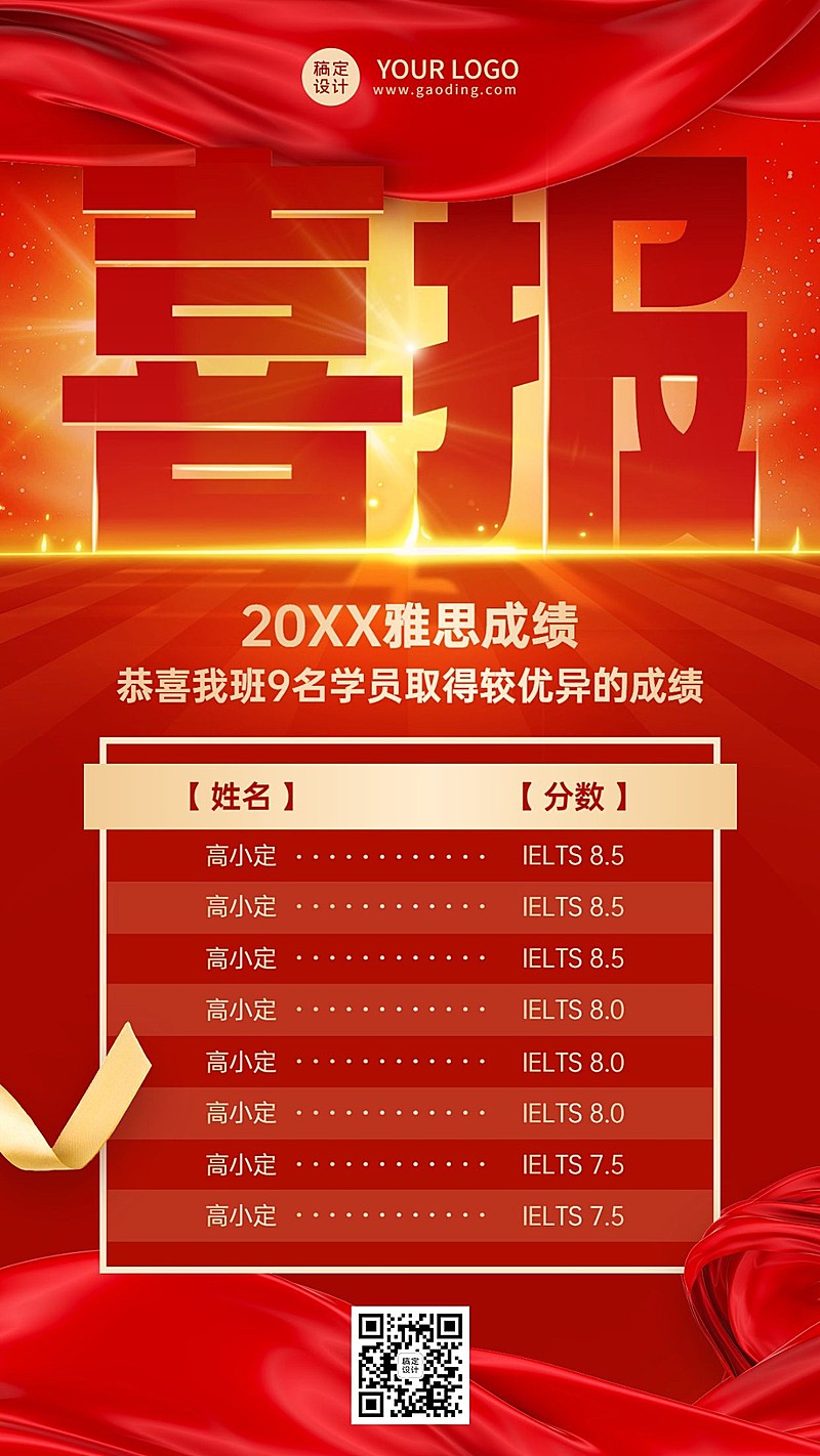 考试喜报高考喜报手机海报