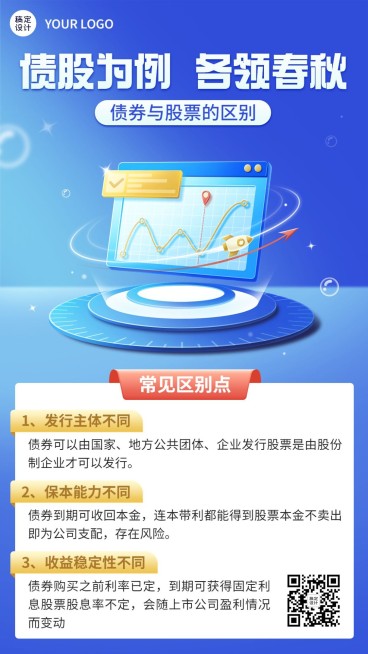 金融证券股市债券知识科普手机海报套装预览效果