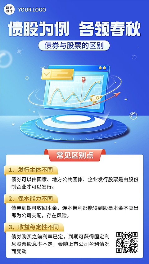 金融证券股市债券知识科普手机海报套装