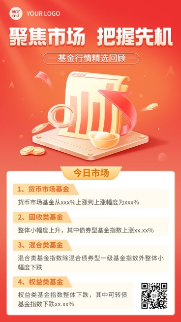 金融基金行情回顾行业资讯解读手机海报套装预览效果