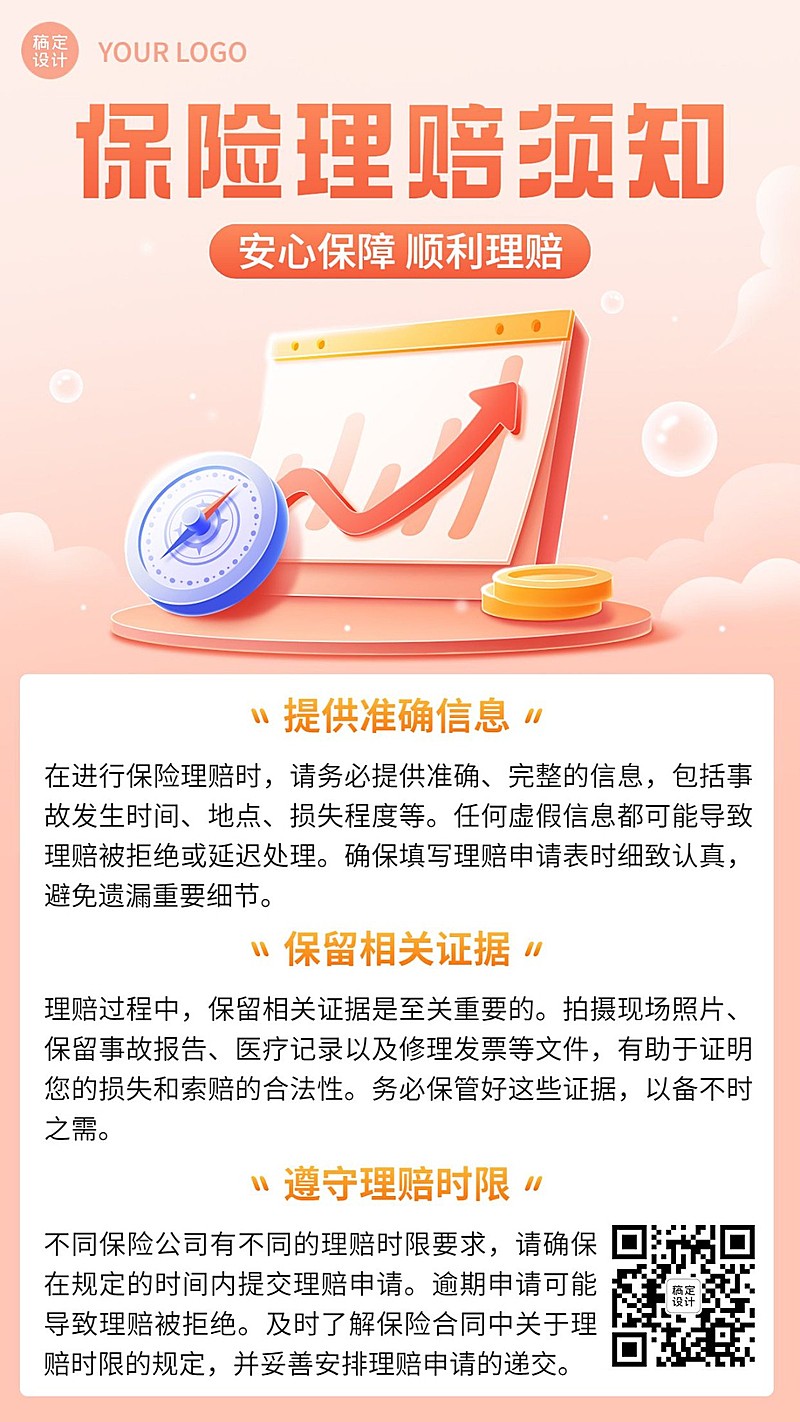 金融保险理赔须知注意事项科普手机海报套装