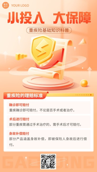 金融重疾保险知识科普2.5D手机海报套装预览效果