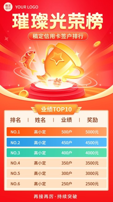 金融银行签户业绩表彰排行榜喜报手机海报套装预览效果