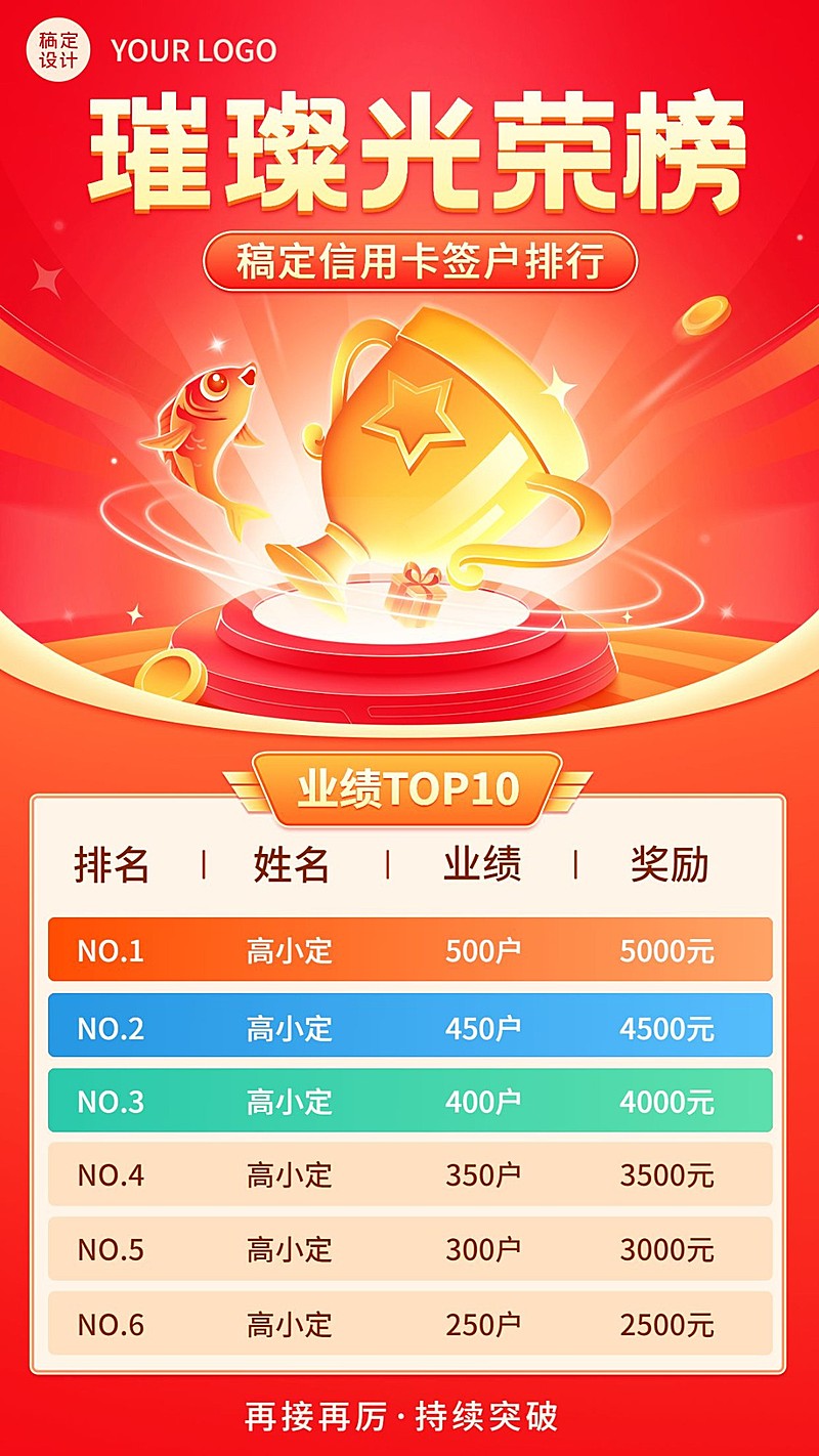 金融银行签户业绩表彰排行榜喜报手机海报套装