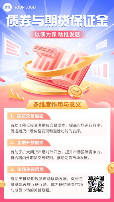 金融债券期货知识科普2.5D手机海报套装