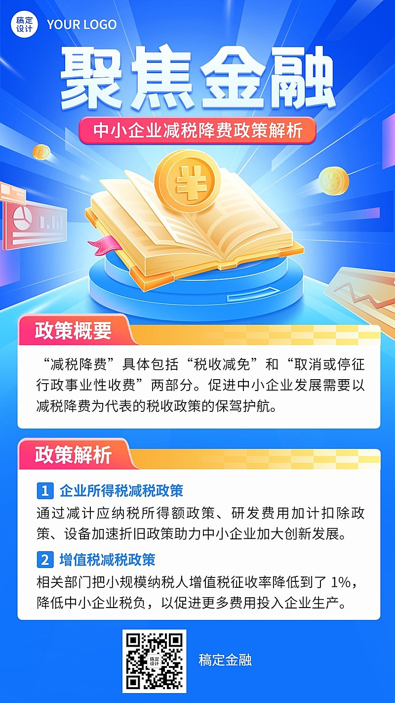 金融税收政策知识科普资讯解读手机海报套装